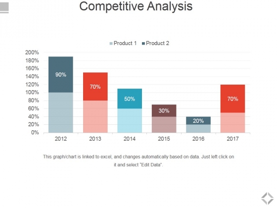 Competitive_Analysis_Ppt_PowerPoint_Presentation_Slides_Design_Templates_Slide_1