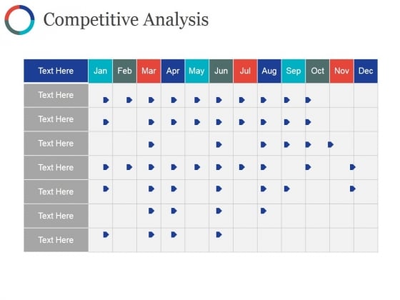 Competitive Analysis Ppt PowerPoint Presentation Summary Model