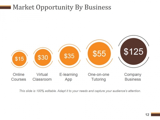 Competitive_Analysis_Report_Ppt_PowerPoint_Presentation_Complete_Deck_With_Slides_Slide_12