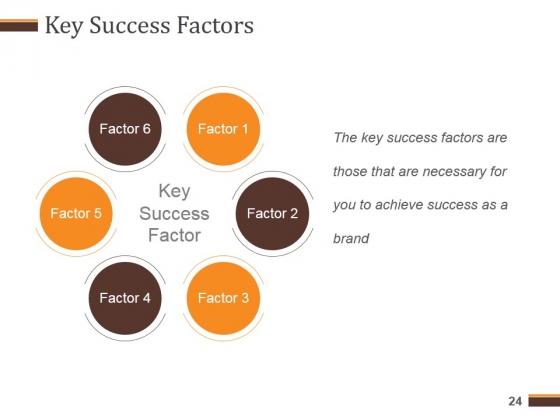 Competitive_Analysis_Report_Ppt_PowerPoint_Presentation_Complete_Deck_With_Slides_Slide_24