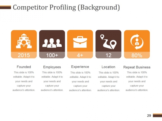 Competitive_Analysis_Report_Ppt_PowerPoint_Presentation_Complete_Deck_With_Slides_Slide_29
