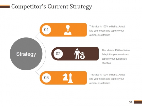 Competitive_Analysis_Report_Ppt_PowerPoint_Presentation_Complete_Deck_With_Slides_Slide_34