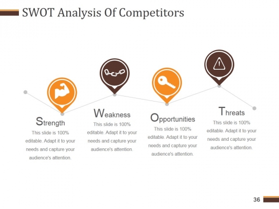 Competitive_Analysis_Report_Ppt_PowerPoint_Presentation_Complete_Deck_With_Slides_Slide_36