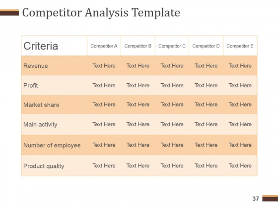 Competitive_Analysis_Report_Ppt_PowerPoint_Presentation_Complete_Deck_With_Slides_Slide_37