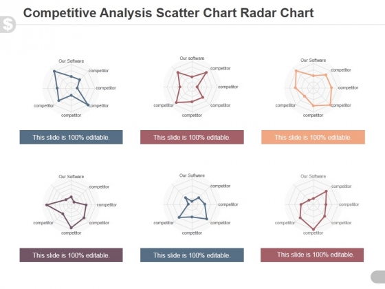 Competitive Analysis Scatter Chart Radar Chart Ppt PowerPoint Presentation Model Competitive Analysis Scatter Chart Radar Chart Ppt PowerPoint Presentation Model