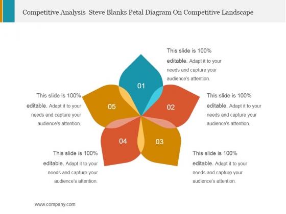 Competitive Analysis Steve Blanks Petal Diagram On Competitive Landscape Ppt PowerPoint Presentation Slides Graphics Pictures Competitive Analysis Steve Blanks Petal Diagram On Competitive Landscape Ppt PowerPoint Presentation Slides Graphics Pictures