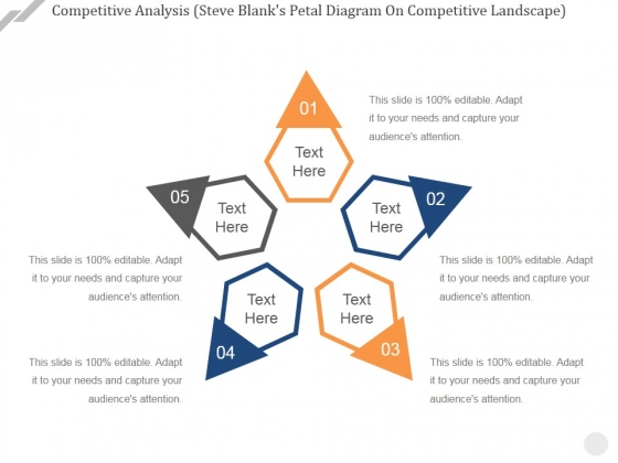 Competitive Analysis Steve Blanks Petal Diagram On Competitive Landscape Ppt PowerPoint Presentation Slides Sample Competitive Analysis Steve Blanks Petal Diagram On Competitive Landscape Ppt PowerPoint Presentation Slides Sample