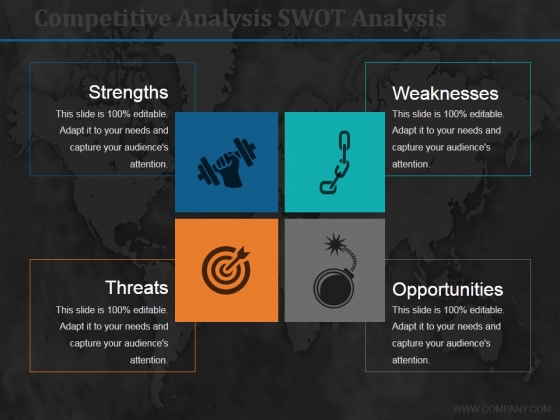 Competitive Analysis Swot Analysis Ppt PowerPoint Presentation Gallery Templates Competitive Analysis Swot Analysis Ppt PowerPoint Presentation Gallery Templates