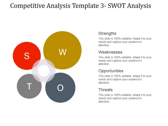 Competitive Analysis Swot Analysis Ppt PowerPoint Presentation Inspiration