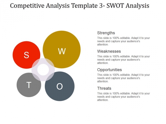 Competitive Analysis Swot Analysis Ppt PowerPoint Presentation Inspiration Competitive Analysis Swot Analysis Ppt PowerPoint Presentation Inspiration