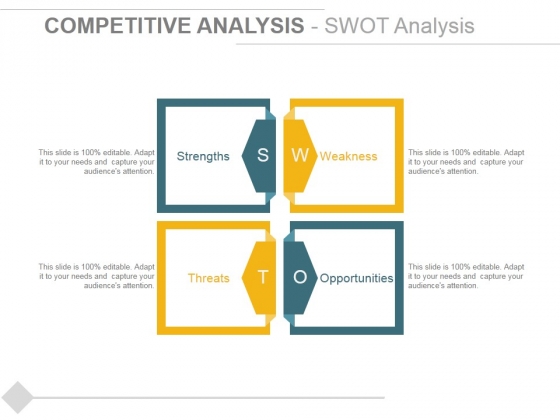 Competitive Analysis Swot Analysis Ppt PowerPoint Presentation Outline Deck Competitive Analysis Swot Analysis Ppt PowerPoint Presentation Outline Deck