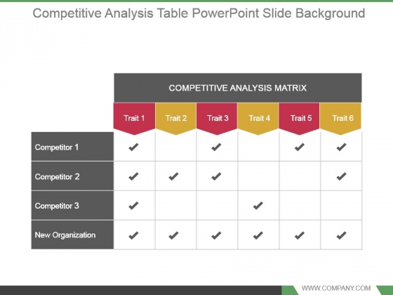 Competitive Analysis Table Powerpoint Slide Background