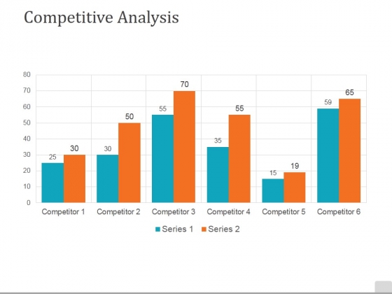 Competitive Analysis Template 1 Ppt PowerPoint Presentation Icon Show Competitive Analysis Template 1 Ppt PowerPoint Presentation Icon Show
