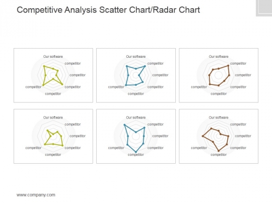 Competitive Analysis Template 4 Scatter Chart Radar Chart Ppt PowerPoint Presentation Topics Competitive Analysis Template 4 Scatter Chart Radar Chart Ppt PowerPoint Presentation Topics