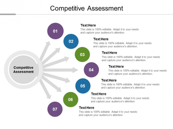 Competitive Assessment Ppt PowerPoint Presentation Model Samples Cpb Competitive Assessment Ppt PowerPoint Presentation Model Samples Cpb