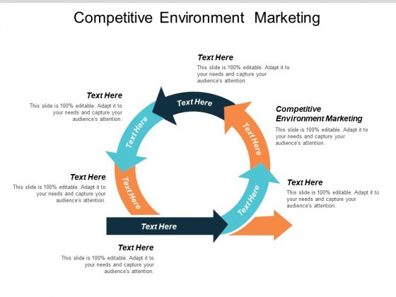 Competitive Environment Marketing Ppt PowerPoint Presentation Ideas Example Topics Cpb