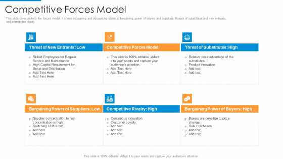 Competitive Forces Model Clipart PDF Competitive Forces Model Clipart PDF