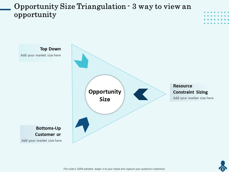 Competitive Intelligence Frameworks Opportunity Size Triangulation 3 Way To View An Opportunity Graphics PDF