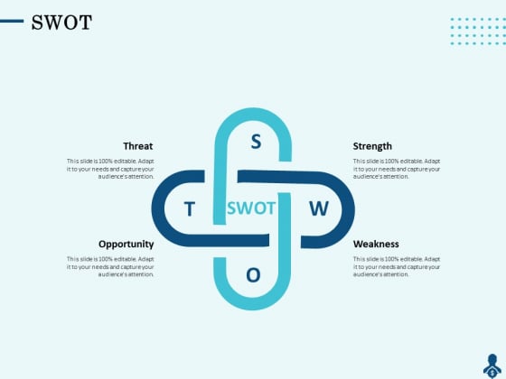Competitive Intelligence Frameworks SWOT Ppt Infographic Template Guide PDF Competitive Intelligence Frameworks SWOT Ppt Infographic Template Guide PDF