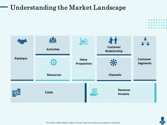 Competitive Intelligence Frameworks Understanding The Market Landscape Information PDF Competitive Intelligence Frameworks Understanding The Market Landscape Information PDF