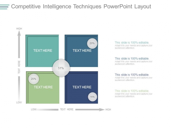 Competitive Intelligence Techniques Powerpoint Layout