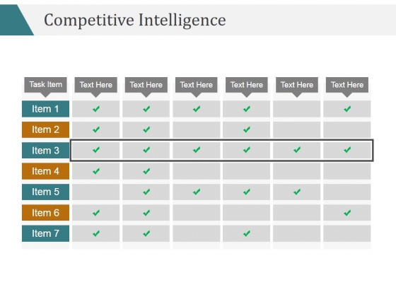 Competitive Intelligence Template 1 Ppt PowerPoint Presentation Examples Competitive Intelligence Template 1 Ppt PowerPoint Presentation Examples
