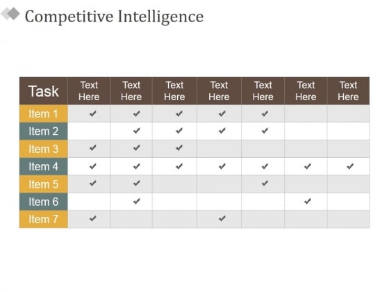 Competitive Intelligence Template 2 Ppt PowerPoint Presentation Pictures Good Competitive Intelligence Template 2 Ppt PowerPoint Presentation Pictures Good