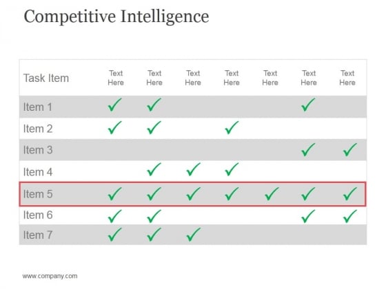Competitive Intelligence Template 2 Ppt PowerPoint Presentation Summary Deck Competitive Intelligence Template 2 Ppt PowerPoint Presentation Summary Deck