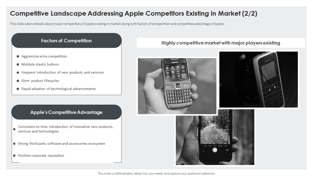 Competitive Landscape Addressing Apple Competitors Existing In Market Product Mockup PDF
