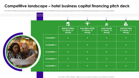 Competitive Landscape Hotel Business Capital Financing Pitch Deck Inspiration PDF
