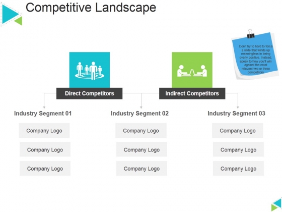 Competitive Landscape Ppt PowerPoint Presentation Gallery Graphics Competitive Landscape Ppt PowerPoint Presentation Gallery Graphics