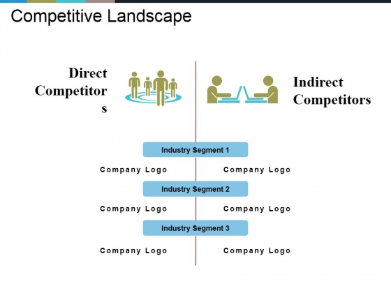 Competitive Landscape Ppt PowerPoint Presentation Infographic Template Background Designs