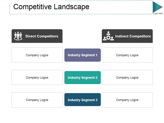 Competitive Landscape Ppt PowerPoint Presentation Infographics Slide Competitive Landscape Ppt PowerPoint Presentation Infographics Slide