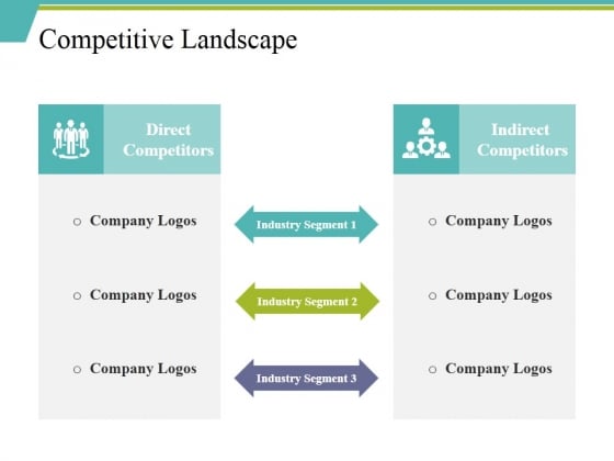 Competitive Landscape Ppt PowerPoint Presentation Layouts Icon Competitive Landscape Ppt PowerPoint Presentation Layouts Icon