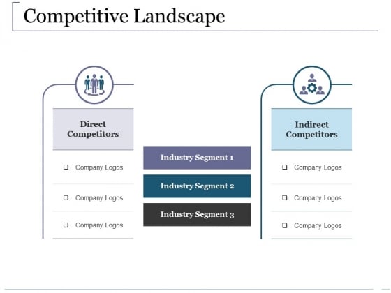 Competitive Landscape Ppt PowerPoint Presentation Layouts Sample Competitive Landscape Ppt PowerPoint Presentation Layouts Sample
