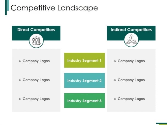 Competitive Landscape Ppt PowerPoint Presentation Slides Outfit Competitive Landscape Ppt PowerPoint Presentation Slides Outfit