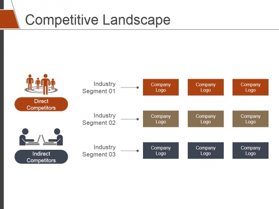 Competitive Landscape Ppt PowerPoint Presentationmodel Brochure Competitive Landscape Ppt PowerPoint Presentationmodel Brochure
