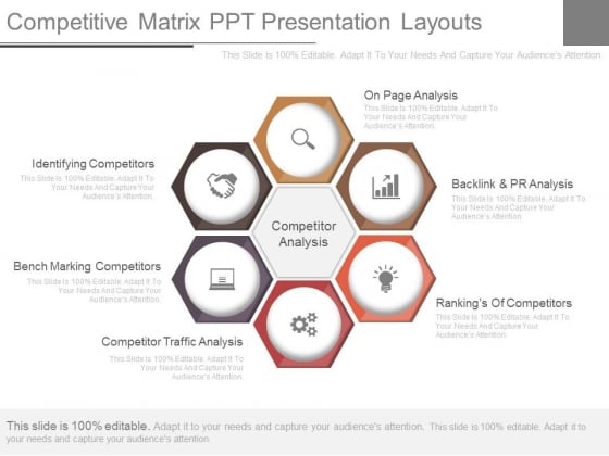 Competitive Matrix Ppt Presentation Layouts Competitive Matrix Ppt Presentation Layouts
