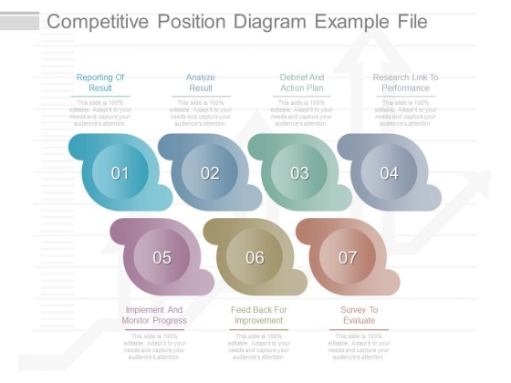 Competitive Position Diagram Example File Competitive Position Diagram Example File