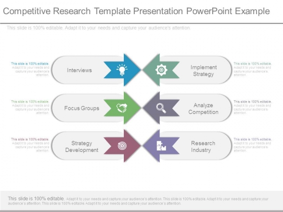 competitive research template presentation powerpoint example