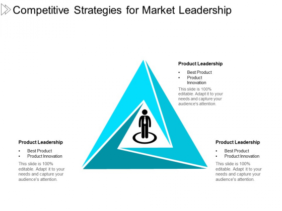 Competitive Strategies For Market Leadership Ppt PowerPoint Presentation Slides Rules Competitive Strategies For Market Leadership Ppt PowerPoint Presentation Slides Rules