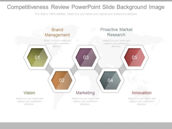 Competitiveness Review Powerpoint Slide Background Image