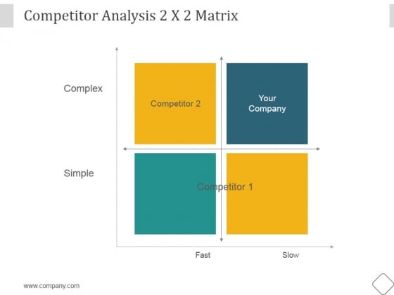 Competitor Analysis 2 X 2 Matrix Ppt PowerPoint Presentation Picture Competitor Analysis 2 X 2 Matrix Ppt PowerPoint Presentation Picture