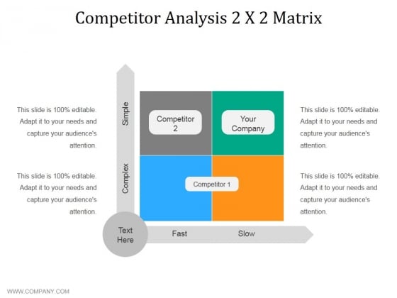 Competitor Analysis 2 X 2 Matrix Ppt PowerPoint Presentation Pictures Portrait Competitor Analysis 2 X 2 Matrix Ppt PowerPoint Presentation Pictures Portrait