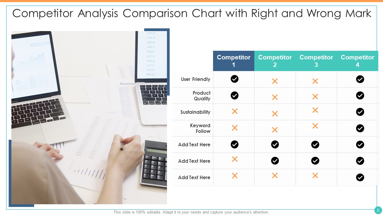 Competitor Analysis Comparison Chart Ppt PowerPoint Presentation Complete Deck With Slides graphical aesthatic
