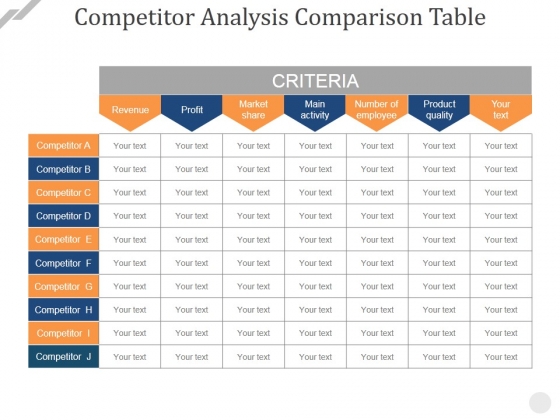 Competitor Analysis Comparison Table Ppt PowerPoint Presentation Show Grid