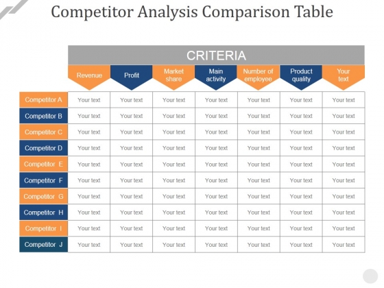 Competitor Analysis Comparison Table Ppt PowerPoint Presentation Show Grid Competitor Analysis Comparison Table Ppt PowerPoint Presentation Show Grid