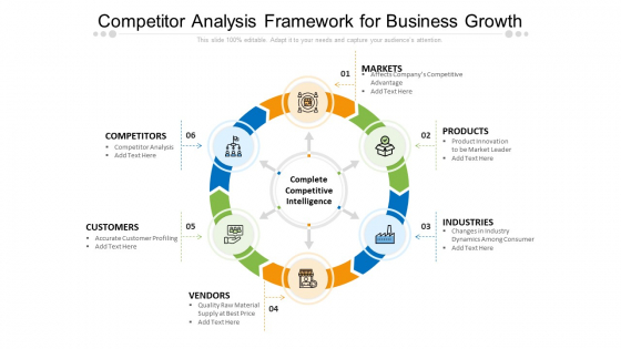 Competitor Analysis Framework For Business Growth Ppt PowerPoint Presentation File Design Inspiration PDF Competitor Analysis Framework For Business Growth Ppt PowerPoint Presentation File Design Inspiration PDF