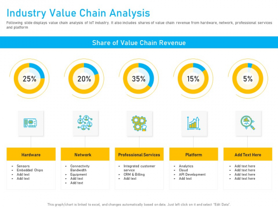 Competitor Analysis Industry Value Chain Analysis Ppt File Background Images PDF Competitor Analysis Industry Value Chain Analysis Ppt File Background Images PDF