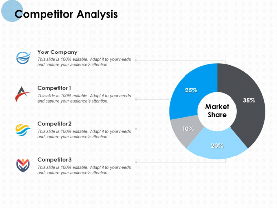 Competitor Analysis Market Ppt PowerPoint Presentation Portfolio Format